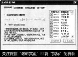 弹出【盘后数据下载】对话框。