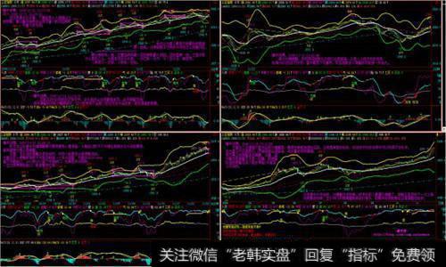 <a href='/gpjsfx/'>股票技术分析</a>的核心