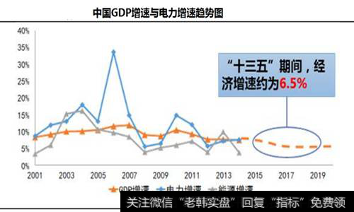 千呼万唤始出来 核电又有新动向