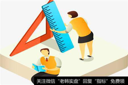 国家队突然出现在创业板 国家队为什么重仓买入创业板