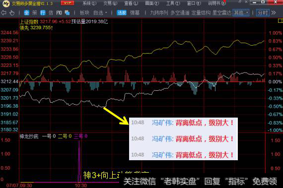 又是一个大级别低点