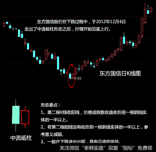 中流砥柱