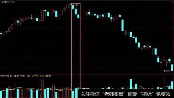 <a href='/xinguwd/241272.html'>三钢闽光</a>实例