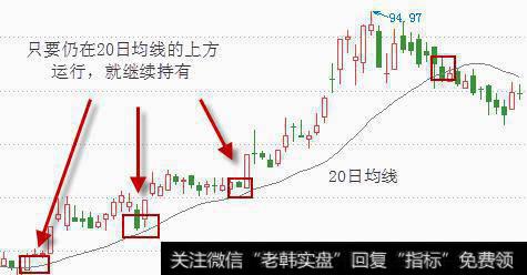 平治信息2018年1月至今的股价走势图。