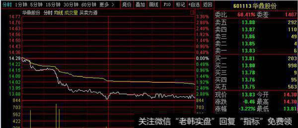 <a href='/gushiyaowen/157184.html'>华鼎股份</a>