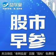 重视这根实体阴线，启动还是跟风？