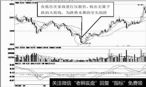 低价区域的大阴线 关注股价后市走势