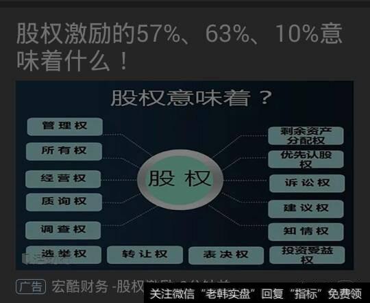 股权意味着什么？