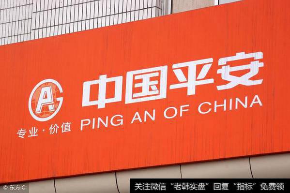 <a href='/lanchougu/'>蓝筹股</a>异动,<a href='/gushiyaowen/286589.html'>中国平安</a>成“吸金王”,21股<a href='/gushiyaowen/287546.html'>主力资金</a>流入1亿元以上