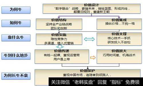 三星产业链<a href='/gainiangu/'>概念股</a>