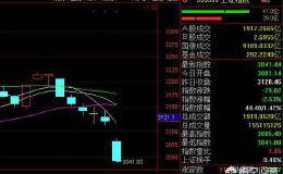 大盘六连阴，什么时候才能重新战斗？