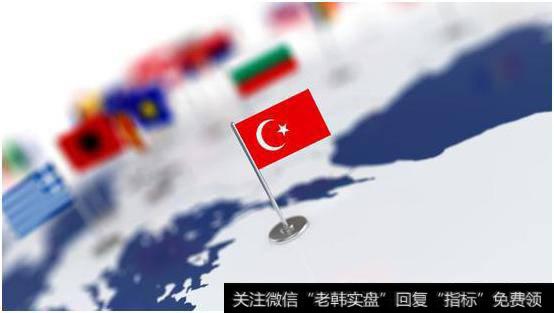 土耳其通胀前景恶化以及汇率长期贬值和波动的担忧