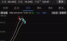 如何看出换手率高位有庄家出货现象？
