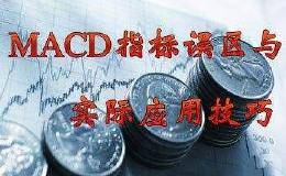 MACD实战技法如何判断背离？