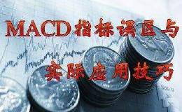 MACD实战技法如何判断背离？