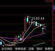 搓揉线的实践应用