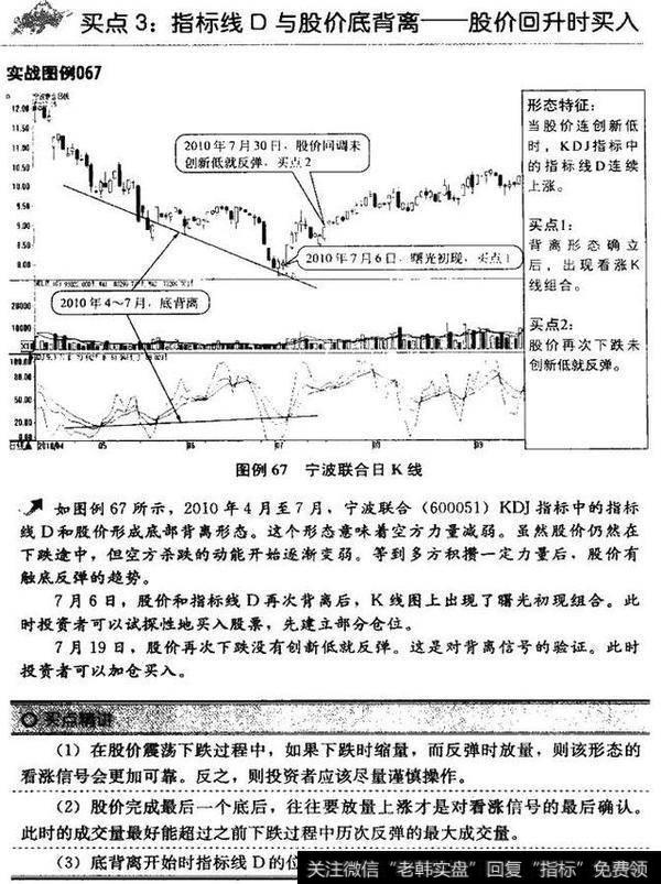 指标线D与股价底背离——股价回升时买入