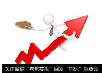 上市公司增发、派发和回购股票有什么意义?