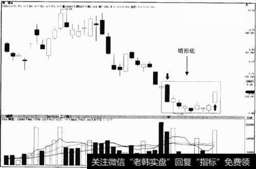 <a href='/scdx/280858.html'>南玻A</a> 000012