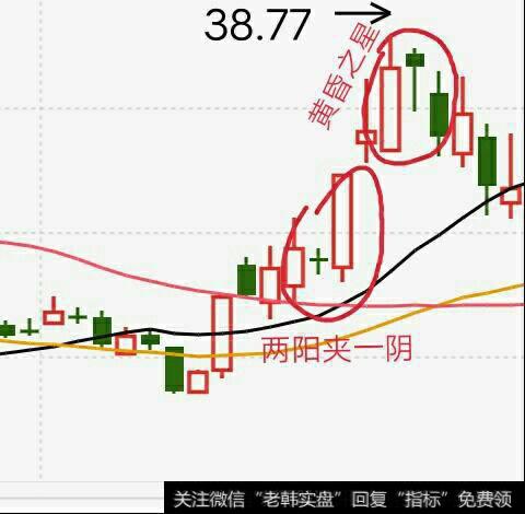 两阳夹一阴