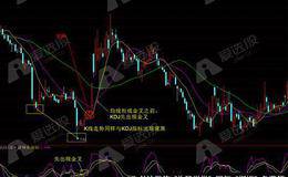 短线炒股技巧：短线个股好坏的判断标准