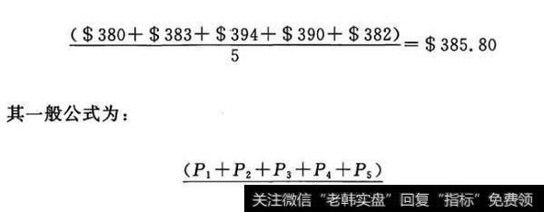 简单移动水平线的一般公式