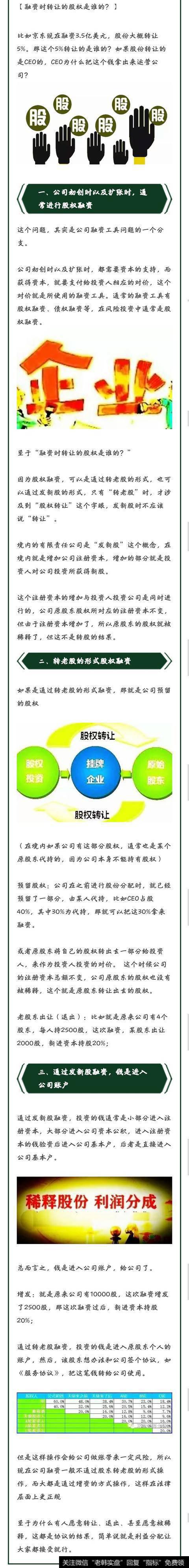 股权融资时出让了股权
