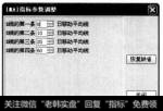 弹出【[MA]指标参数调整】对话框，在其中可以调整当前指标的参数，如：将K线的第一条调整为“8”，然后单击【关闭】按钮即可