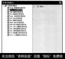 弹出【交易系统指示】对话框，在【交易系统指示】列表中选择某一交易系统，如:CCI交易系统。