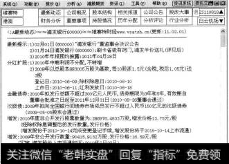 打开股票的基本资料界面，如下面的基本资料界面就是浦发银行600000的最新动态页面。