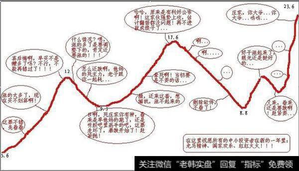 断头铡刀详解