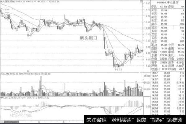 烽火通信(600498)