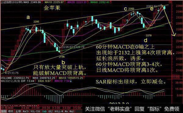 楔形与三角形的区别