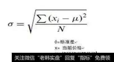 计算公式