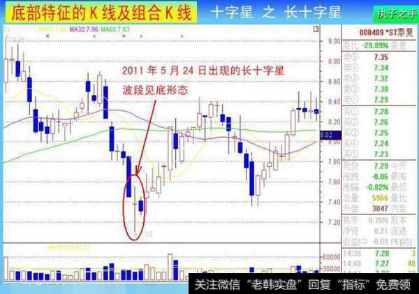 长十字星