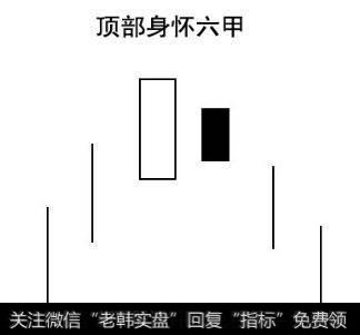 顶部身怀六甲