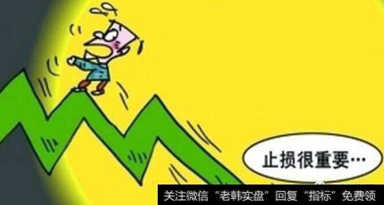 如何使用止损