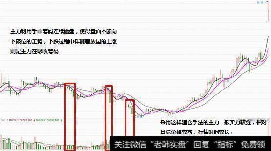 目标价格高，行情时间较长