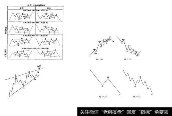 3、bat蝙蝠