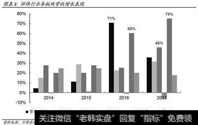 第十九届中国环博会在上海新国际博览中心开幕