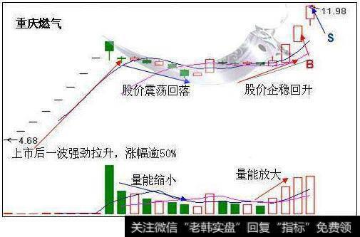“圆月弯刀”完虐空方主力