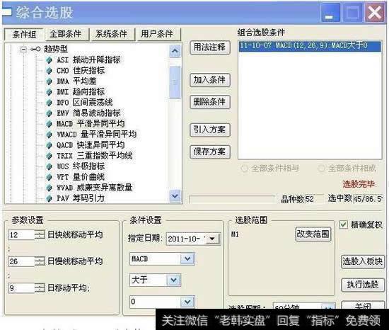 将60分钟周期的MACD大于0的股票选入到M2板块,目标缩小到45个股票