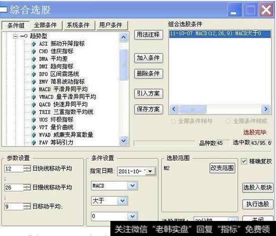 将30分钟周期的MACD大于0的股票选入到M3板块,目标缩小到43个股票