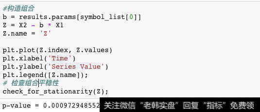 构造组合并检查平稳性