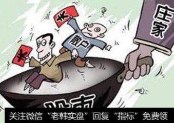 如何识别真庄股？