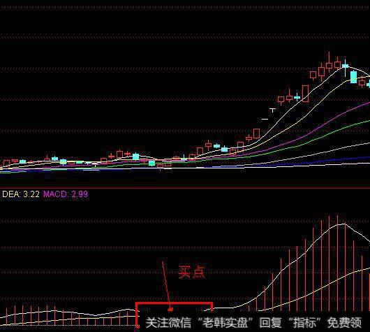 空中缆绳