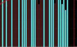 干货分享：<em>量价时空</em>新解