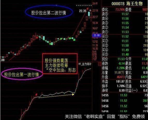 “空中加油”式的庄