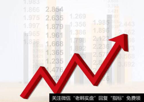 市场上演V型反转，明日走势极为关键