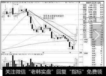 超短线的意义